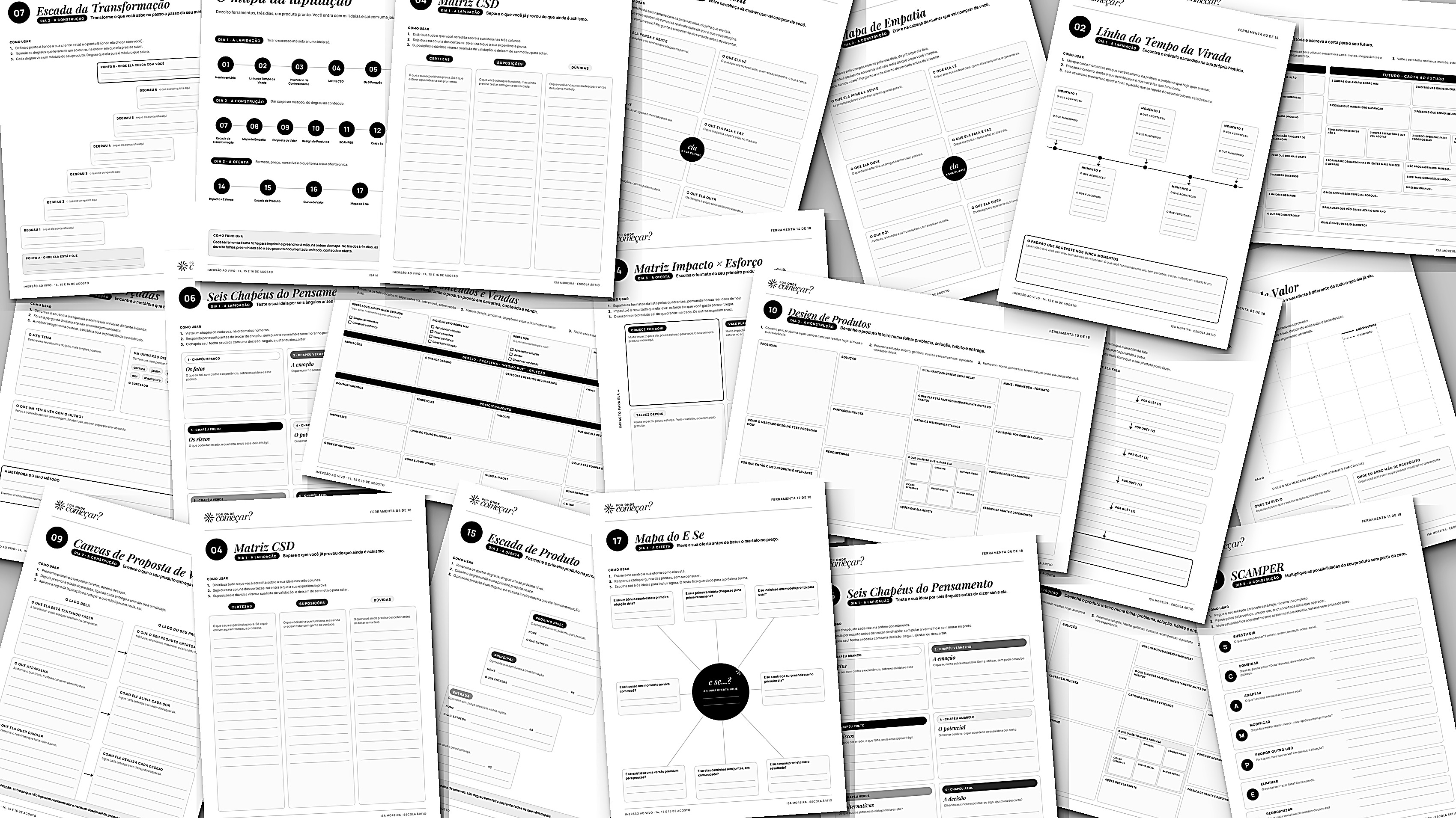 As 18 fichas de ferramenta do Por onde começar? espalhadas sobre a mesa